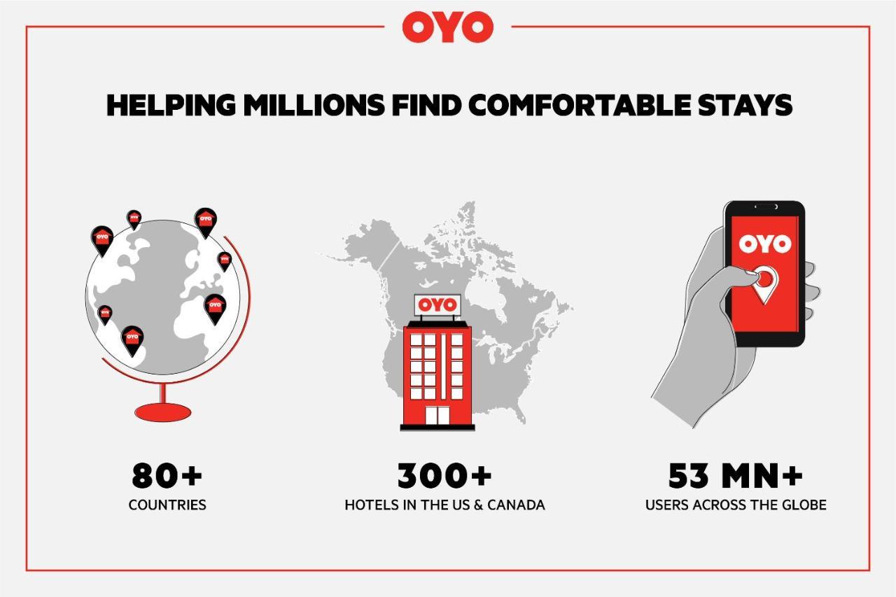 Oyo Townhouse Houston Airport North Hotel Luaran gambar